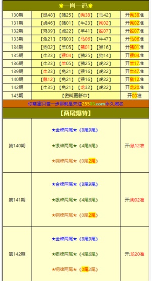 新澳门免费资料大全正版资料下载-精选解释解析落实