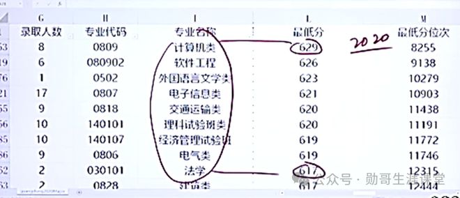 新闻 第208页