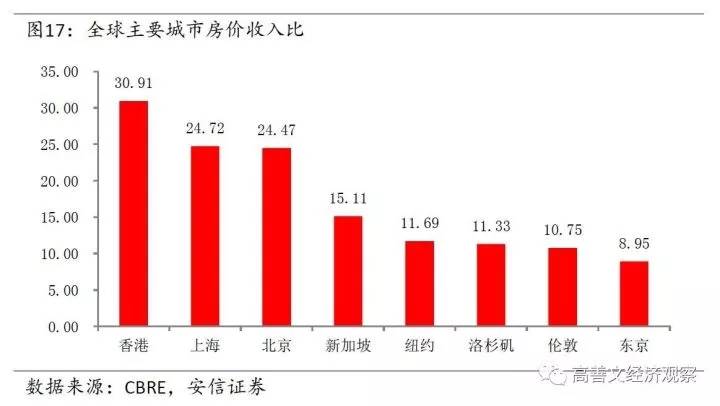 新闻 第9页