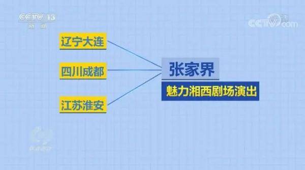 最新北京疫情活动轨迹分析