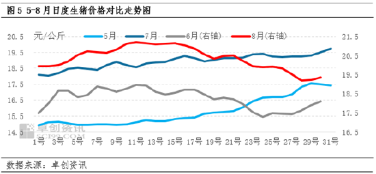 新闻 第6页