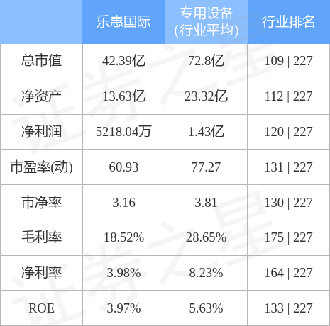 惠乐益最新消息全面解析