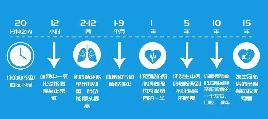 世卫组织疫情最新发布，全球抗疫形势及应对策略