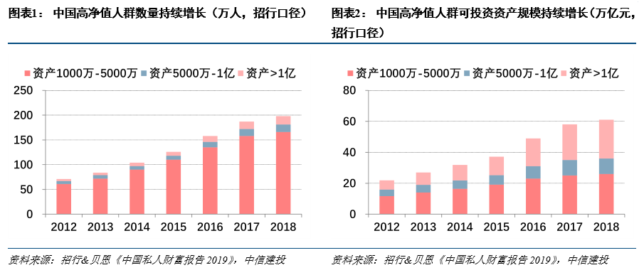 工行理财最新进展，多元化投资组合与科技创新驱动下的财富管理新格局