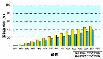 美国选举揭晓最新投票结果，历史与未来的交汇点