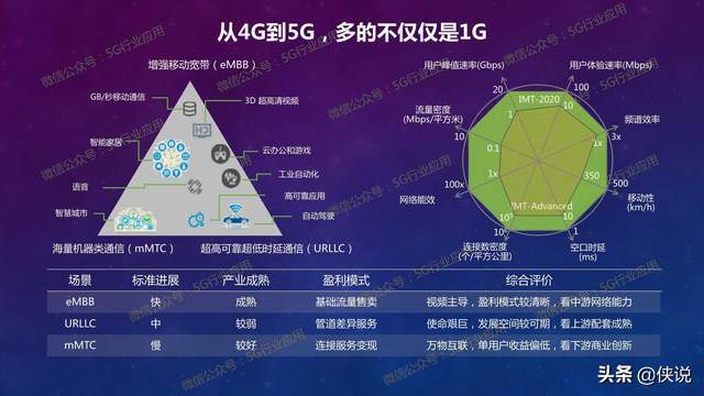 美好发展集团最新消息深度解析