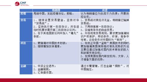 德克萨斯州最新大选结果及其影响分析