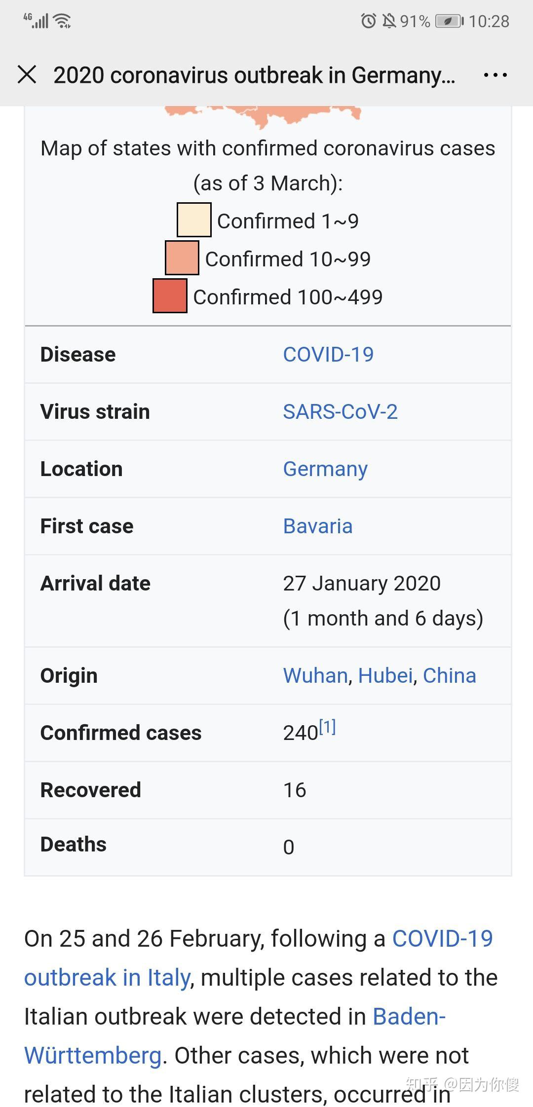 中国新冠最新确诊病例分析