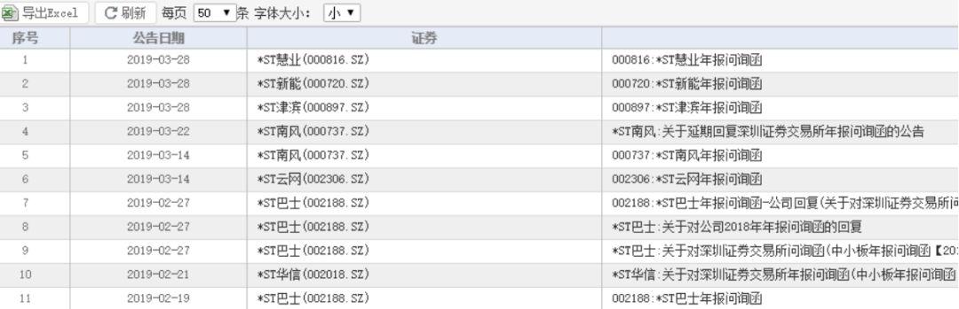 ST津滨最新消息，揭秘公司发展新动向与挑战应对之策