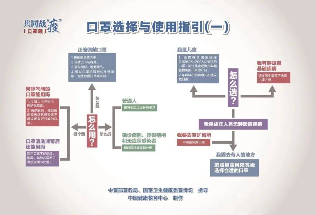 型冠疫情最新消息，全球防控进展与挑战