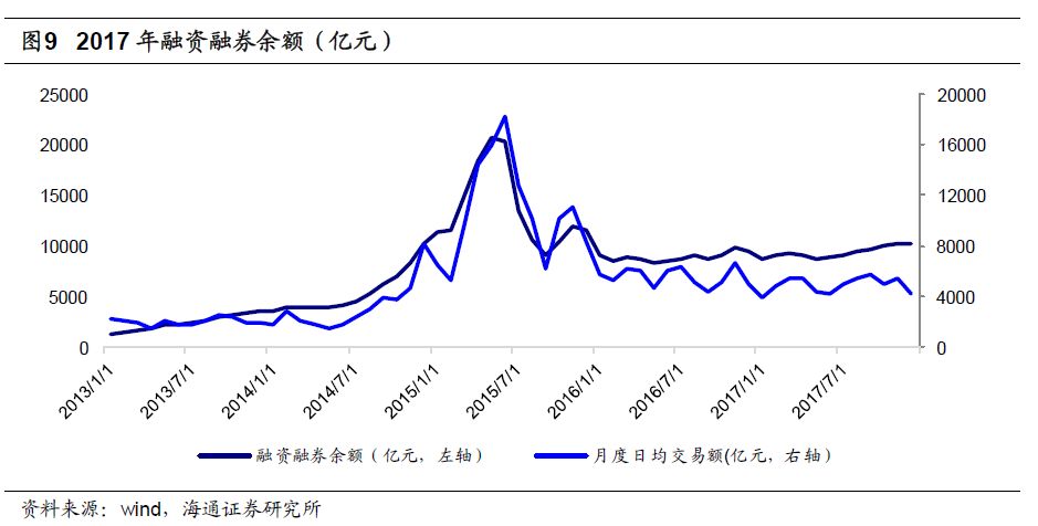 证券公司最新业绩排名，揭示行业格局与未来趋势