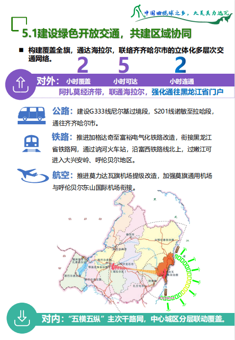 莫旗最新文件概述及分析