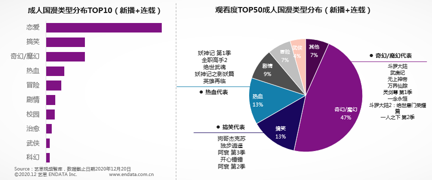 关于成人网在线最新视频播放的探讨与警示