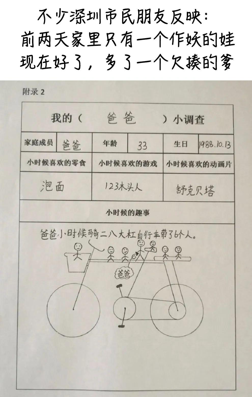 深圳最新疫情新增病例分析