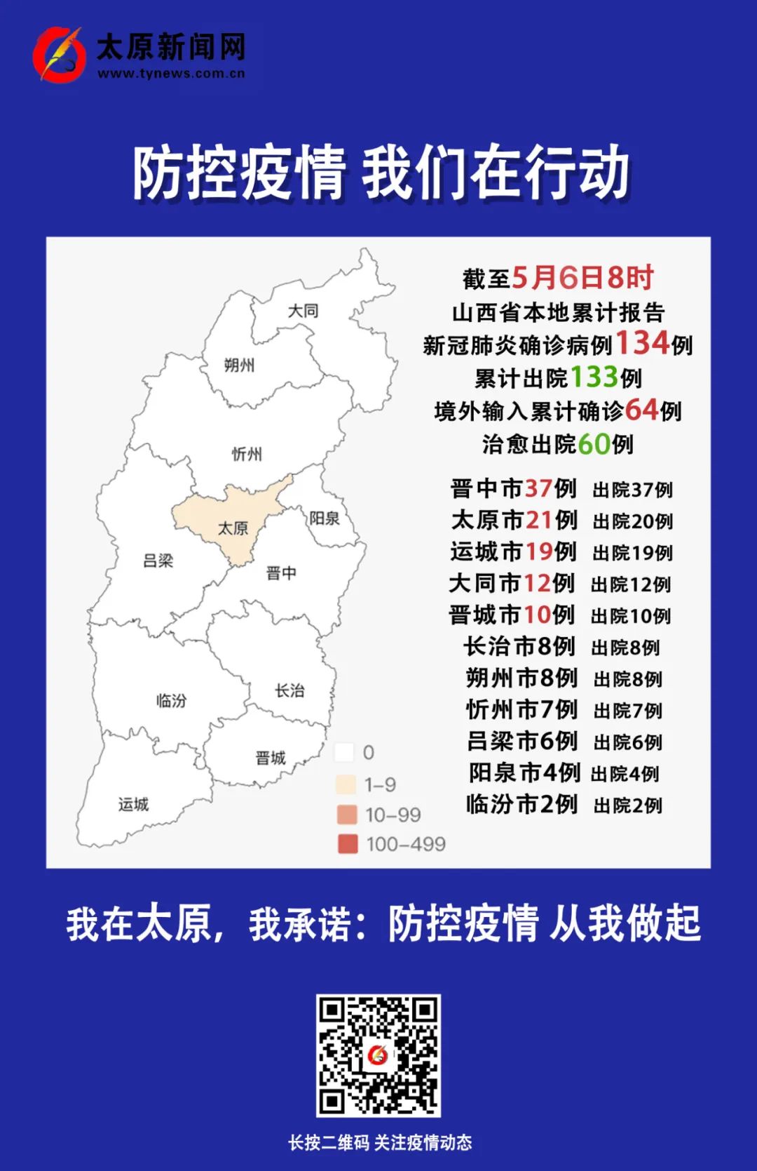 山西阳曲县疫情最新动态分析报告