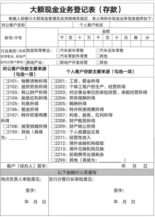 大额存取款的最新规定及其影响