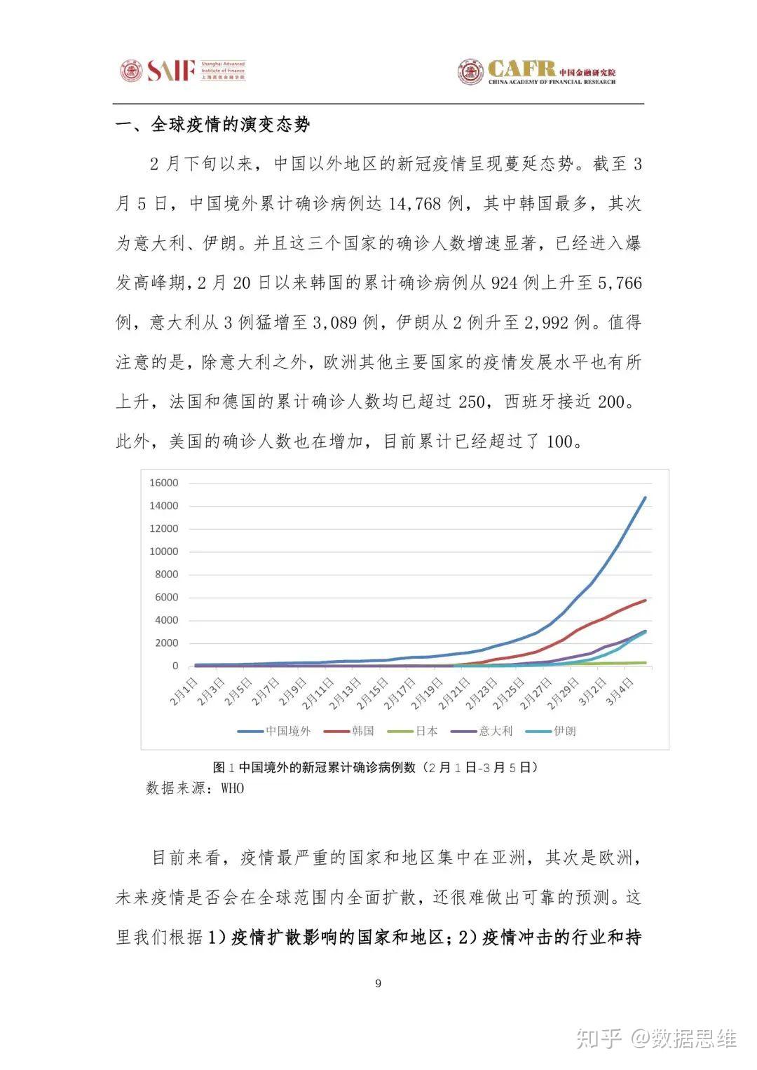 全球新冠肺炎最新动态，全球疫情现状与未来展望