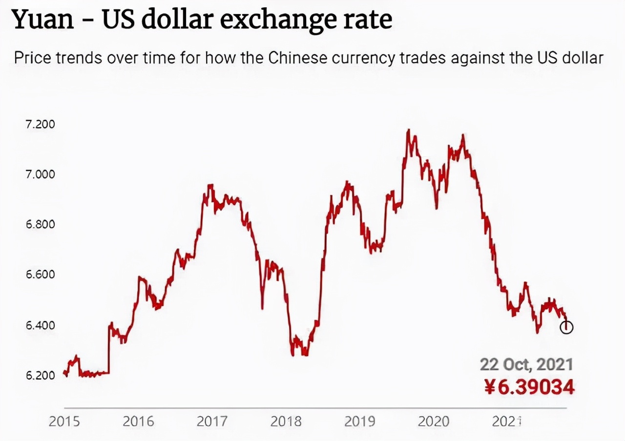 美金兑换人民币的最新动态，汇率波动与影响因素分析