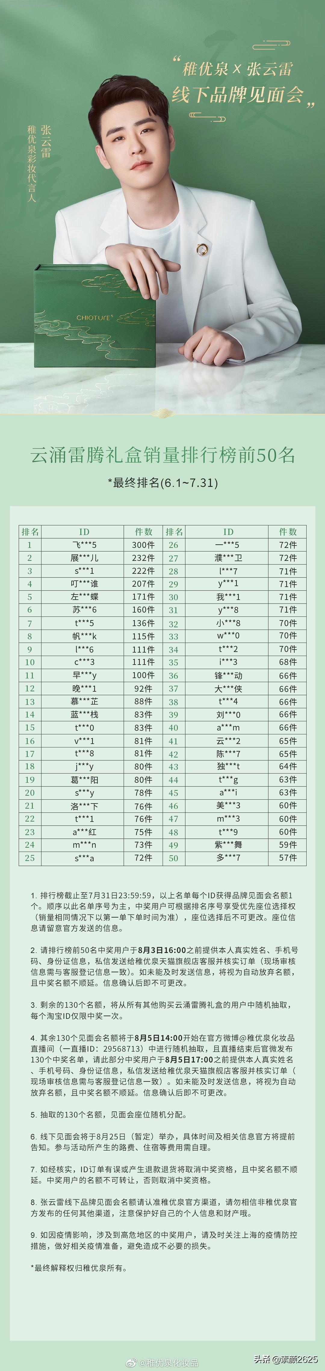 张云雷最新见面会，震撼心灵的音乐盛宴