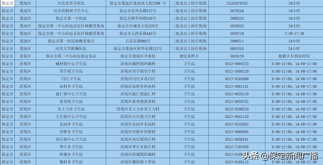 心冠肺炎的最新状况，全球视野下的疫情进展与应对策略