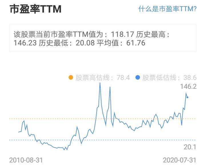 傲基最新消息全面解析